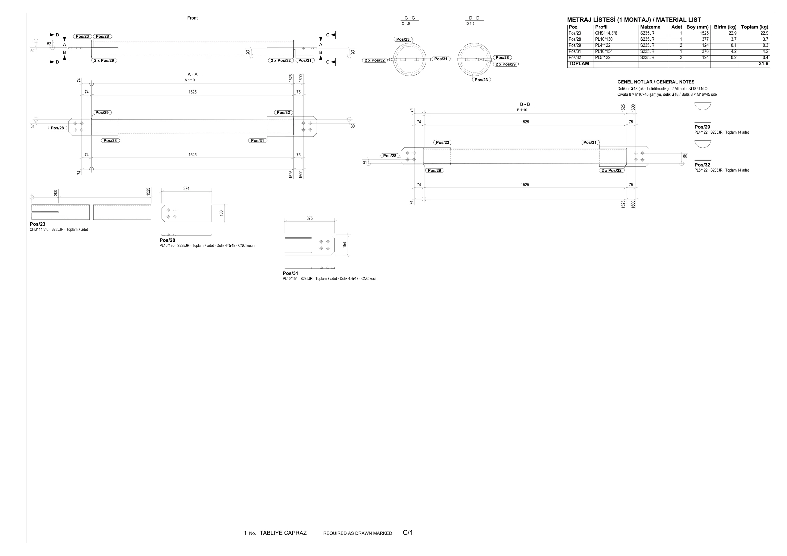 Sample output